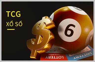 Tiền thưởng nạp lại VIP