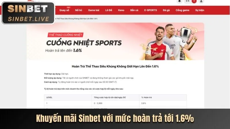 Giải đấu thể thao điện tử hấp dẫn tại 32vin